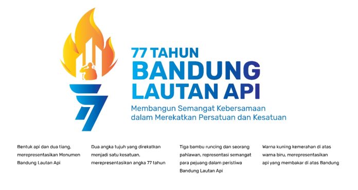 Bandung Lautan Api